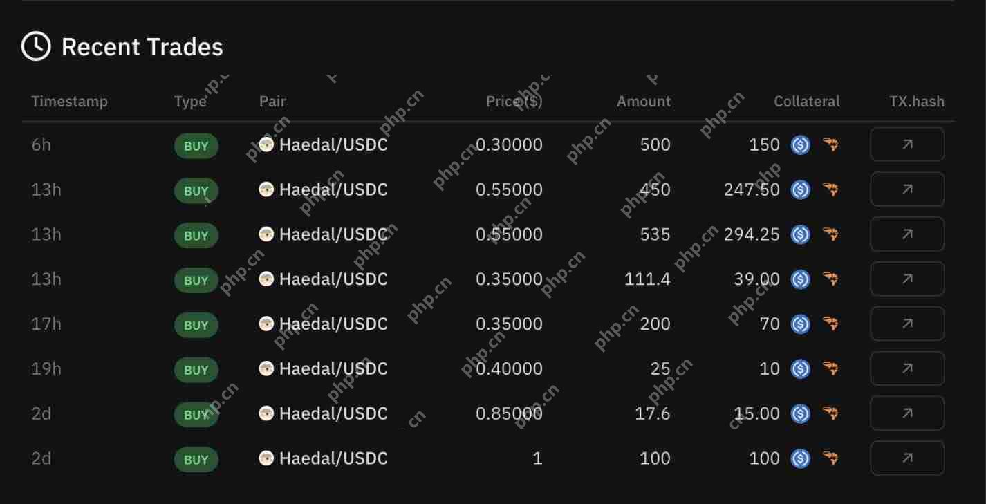上线币安Alpha,HAEDAL空投价值分析